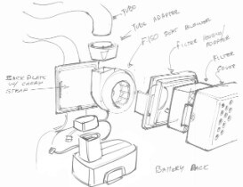 Filtration System Design